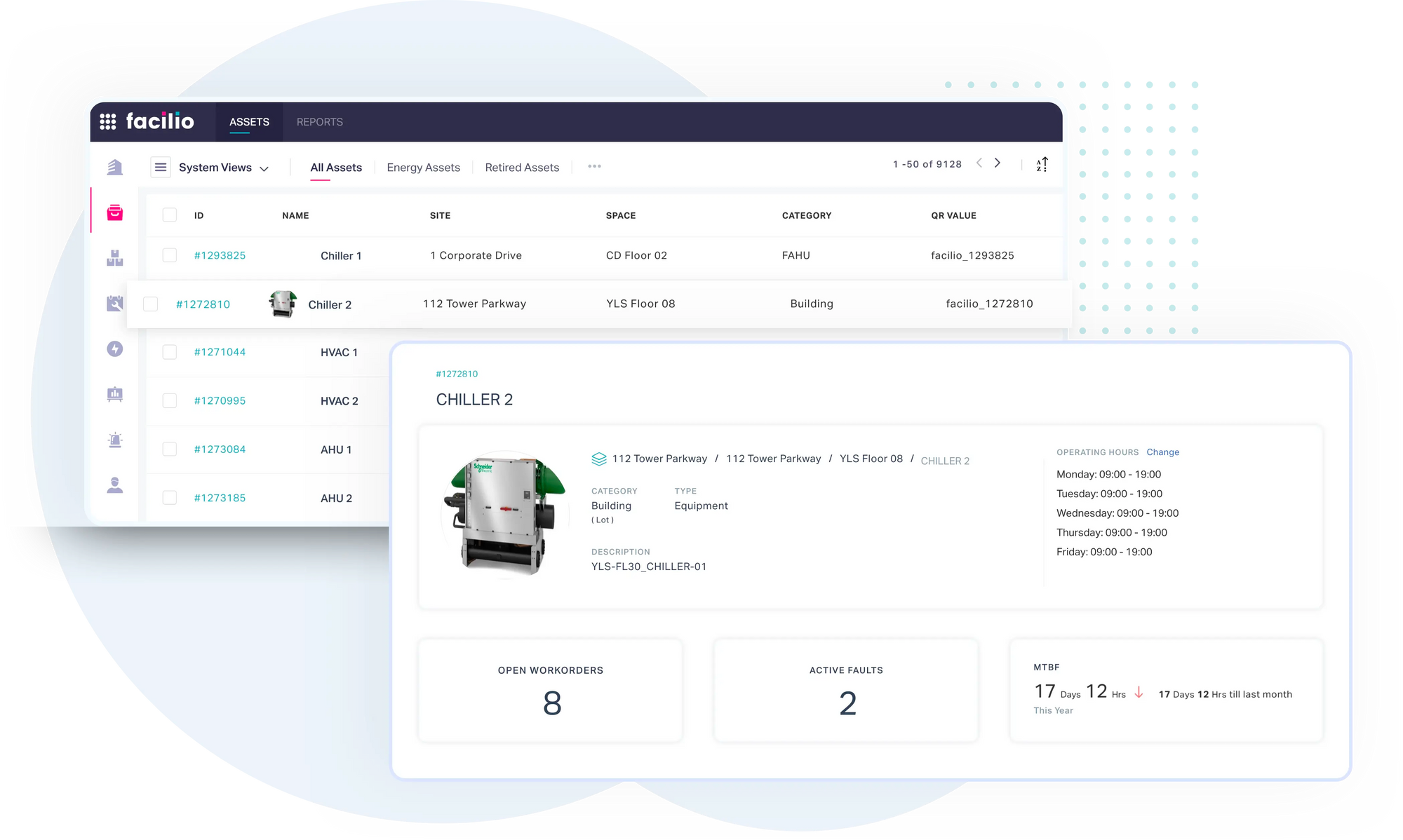 drill down to understand asset performance