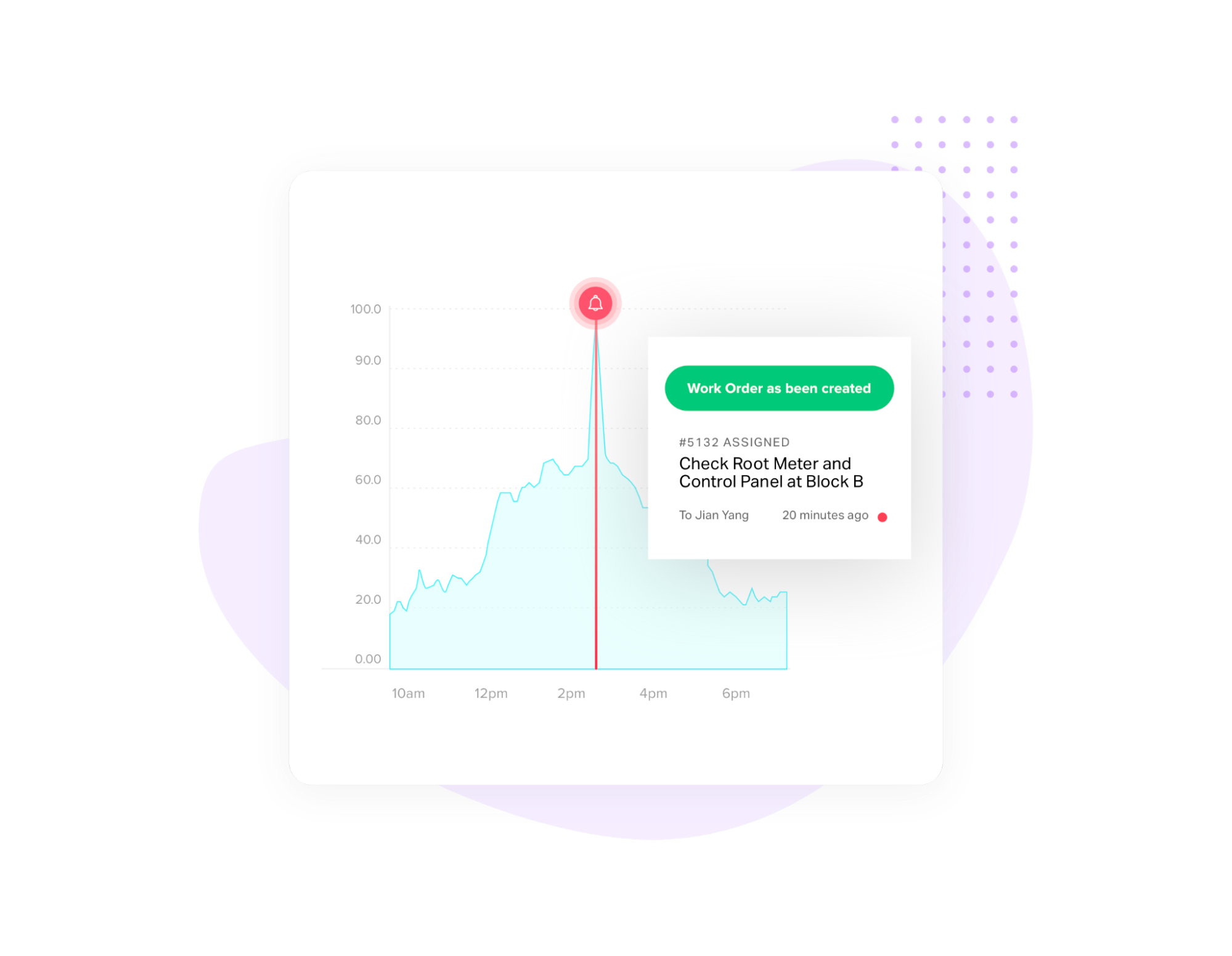 detect deviations from set points and trigger work orders automatically