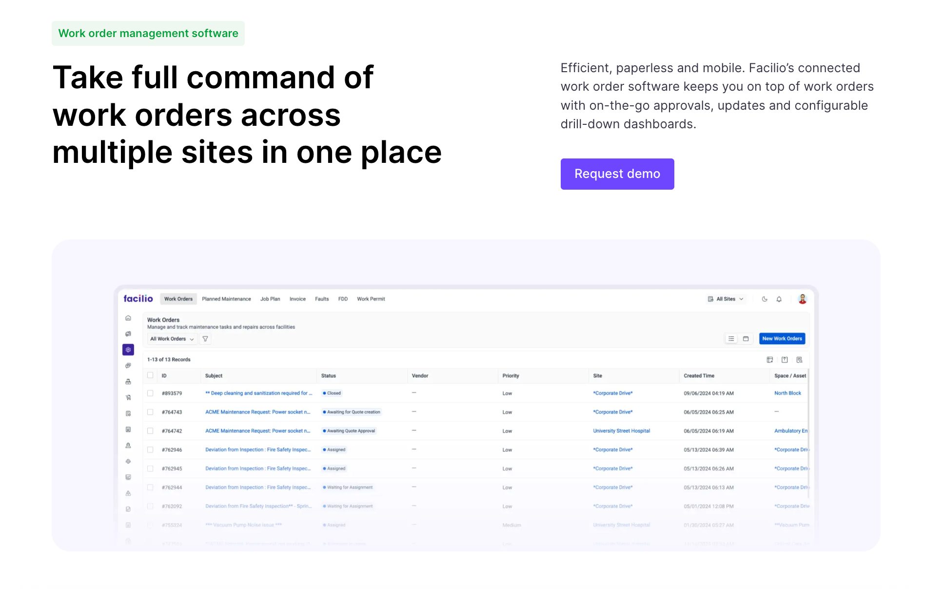 Facilio work order management software dashboard for multi-site control