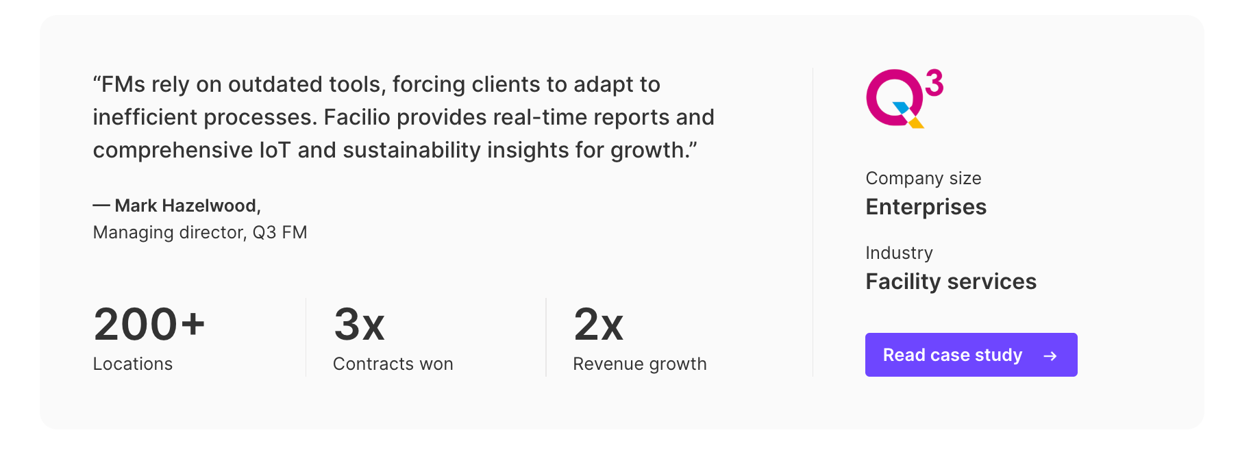 Q3 FM case study testimonial showing 200+ locations, 3x contracts won, and 2x revenue growth with Facilio work order software