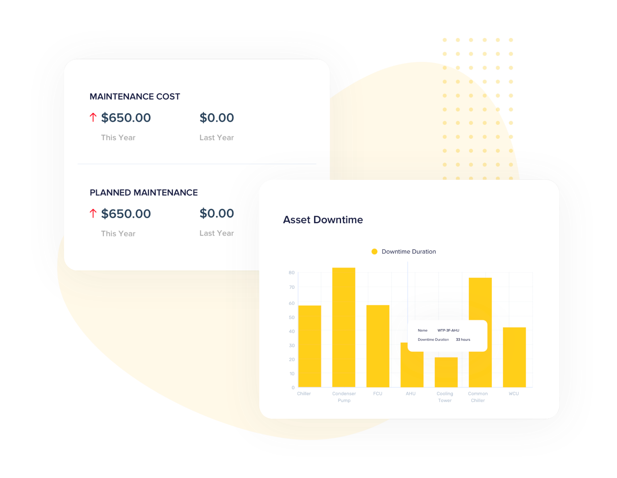 intuitve asset management dashboard