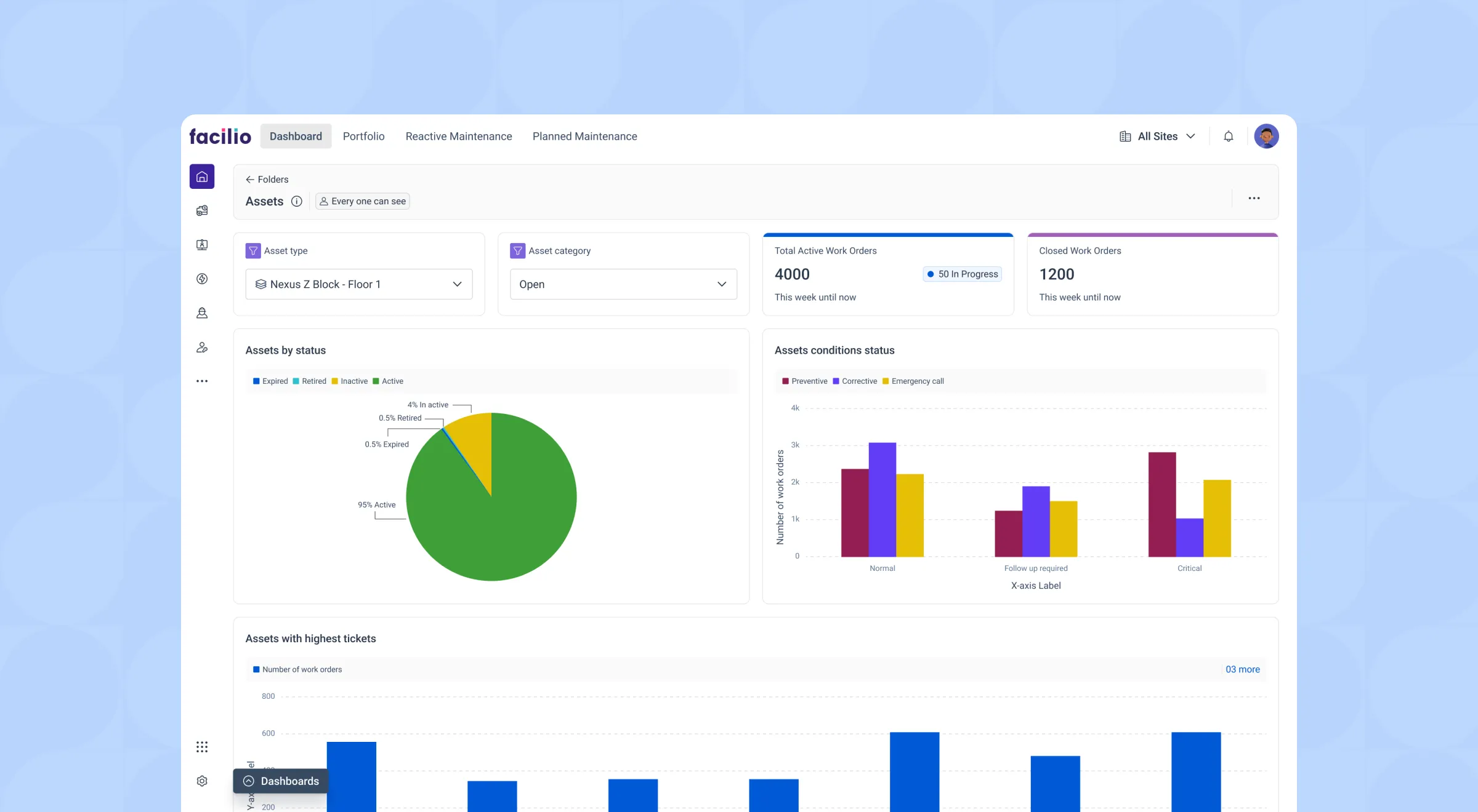 work-order-dashboard
