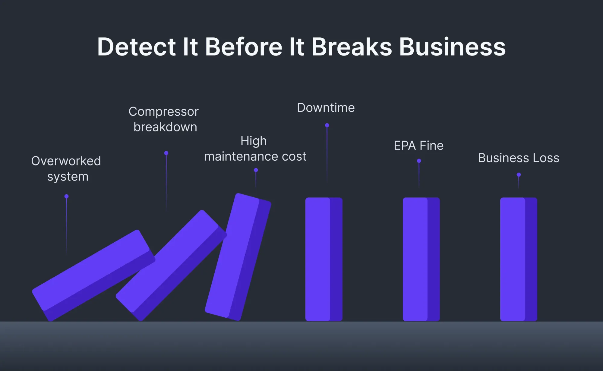 importance of refrigerant leak detection