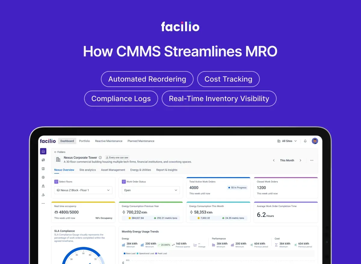 Dashboard showing automated reordering and MRO tracking via CMMS