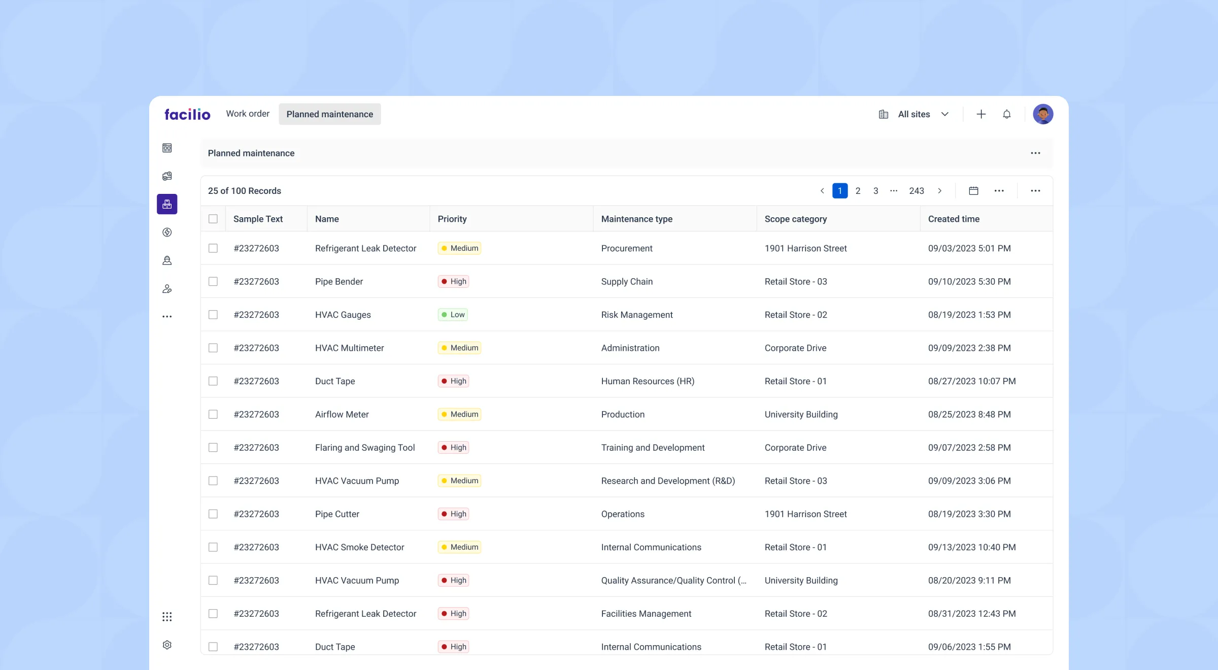 preventive-maintenance-summary