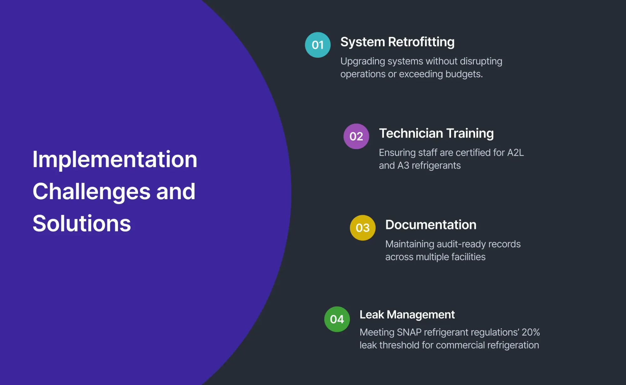 Implementation challenges in EPA SNAP Rule
