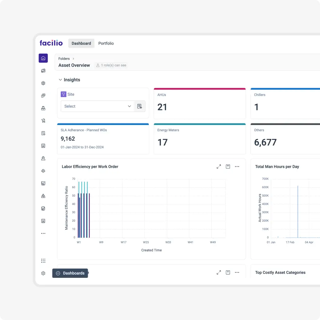 cafm_asset_lifecycle_management_dashboard