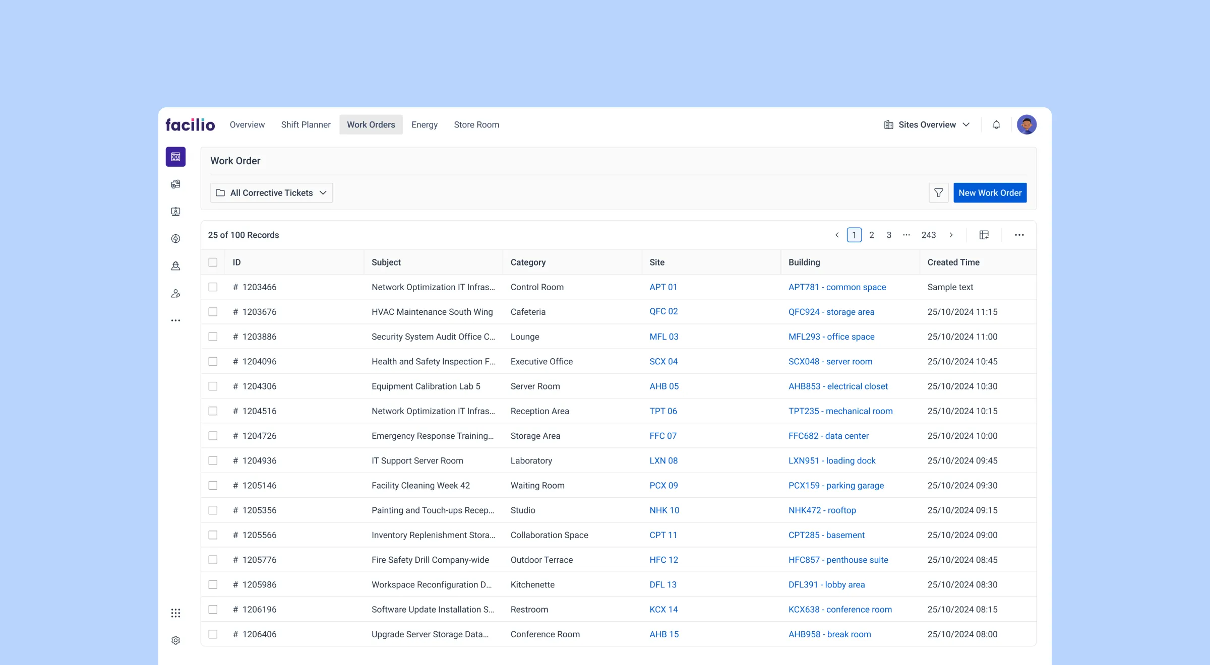 auto-triggered-work-orders