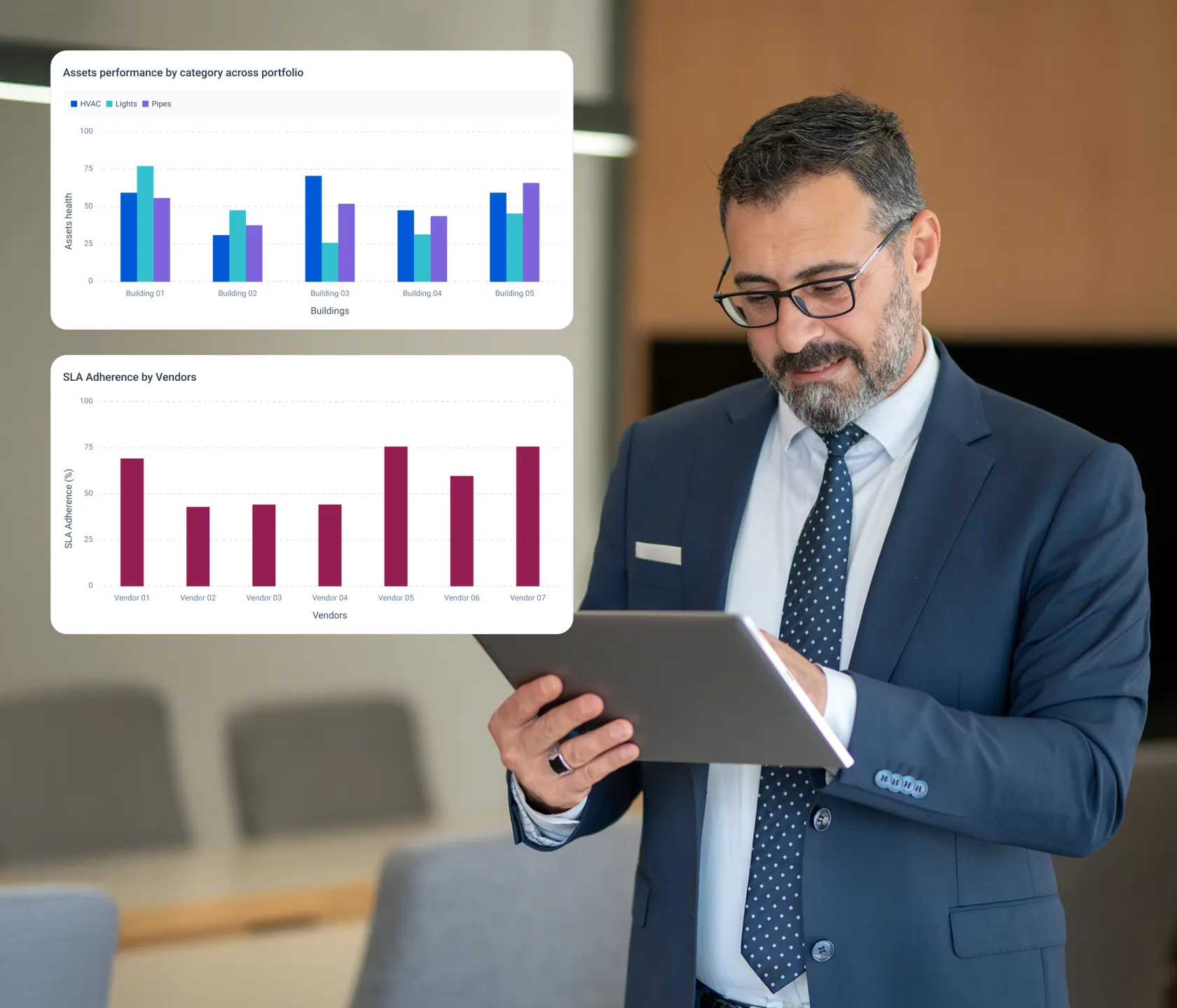 multi-site-retail-CMMS-with-real-time-work-order-tracking