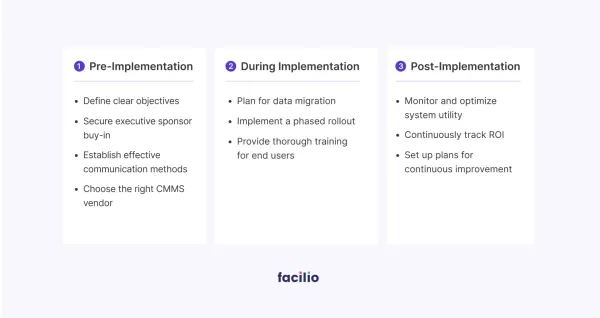 CMMS Implementation Guide: Step-by-Step Playbook for Sustainable Success