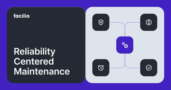Minimal graphic showing RCM focus on safety, uptime, and efficiency