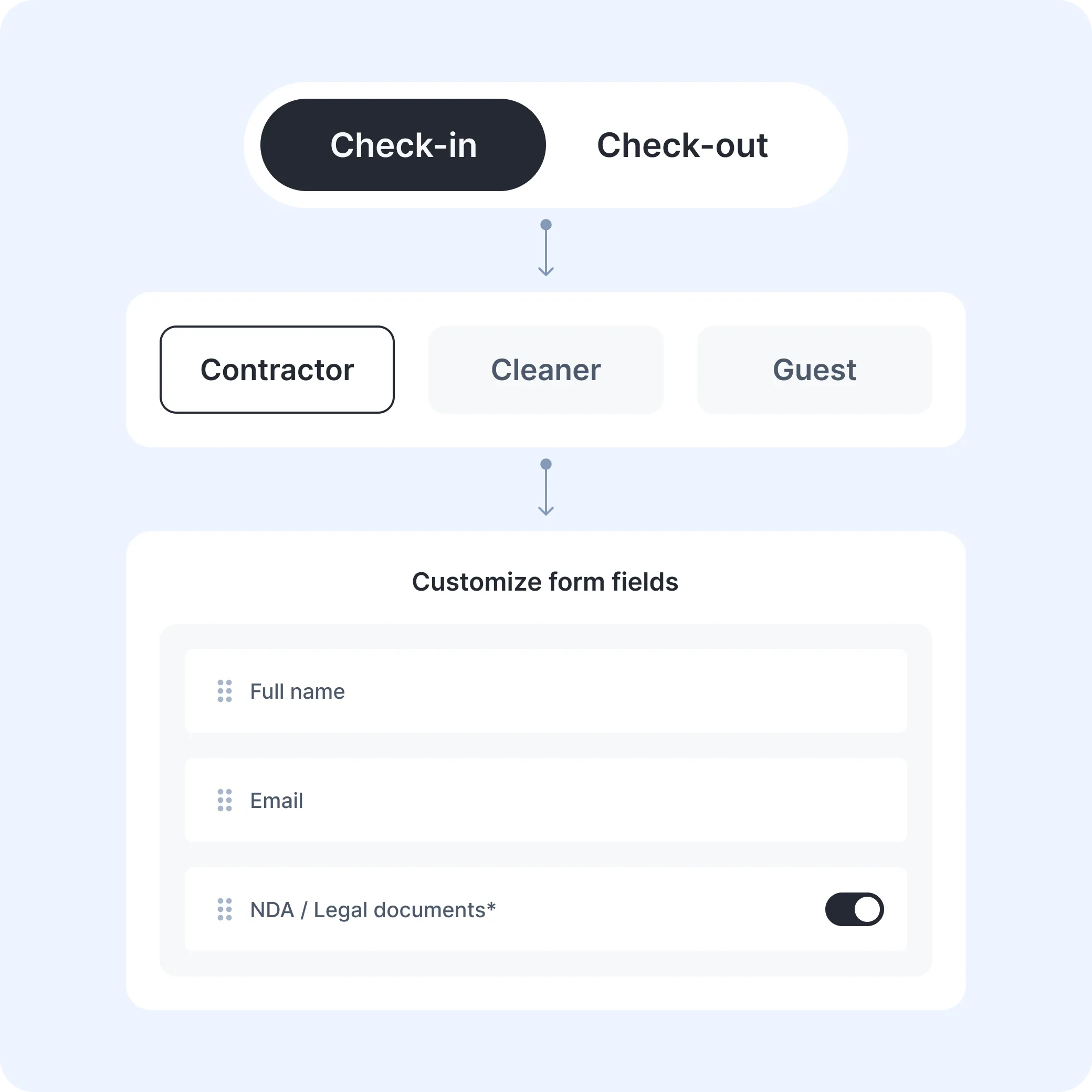 digital-visitor-management-system-secure-check-in-qr-code-kiosk-interface