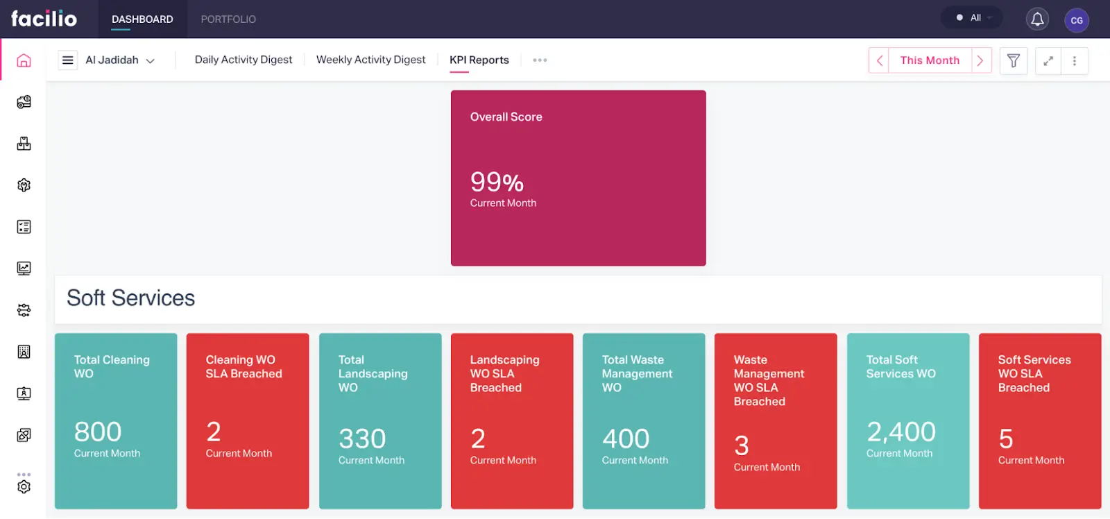 CMMS inventory management enables data-driven decisions