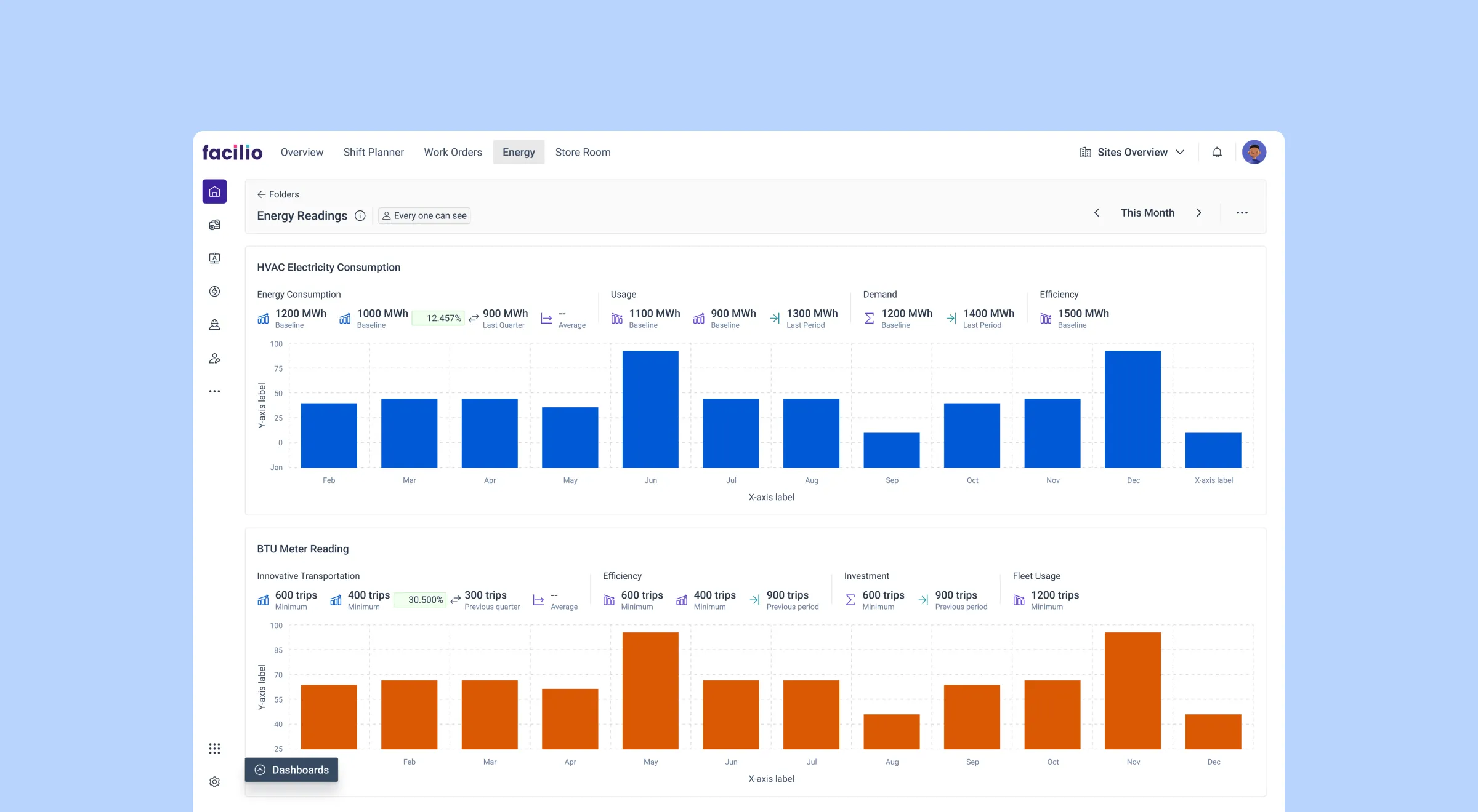 energy-usage-tracking-dashboards