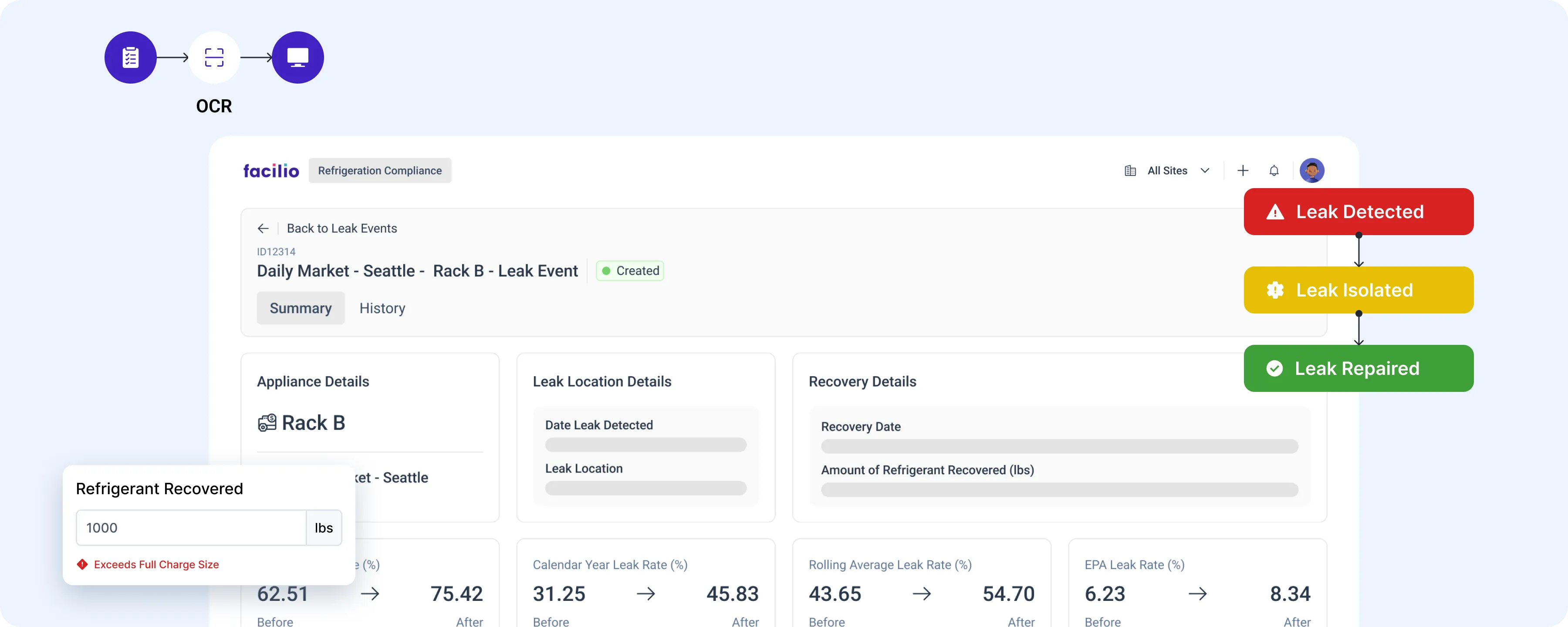 Zero-hassle refrigerant img