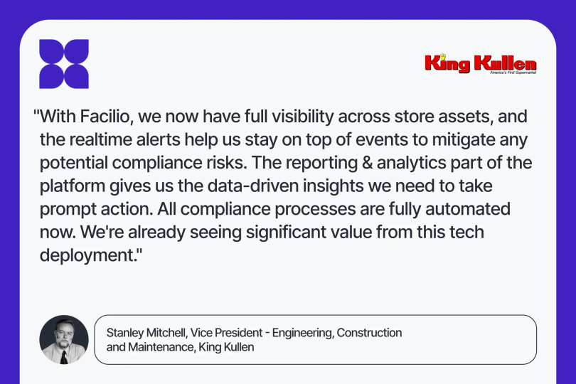 How Facilio's Connected Refrigeration Software improved King Kullen's operational efficiency.