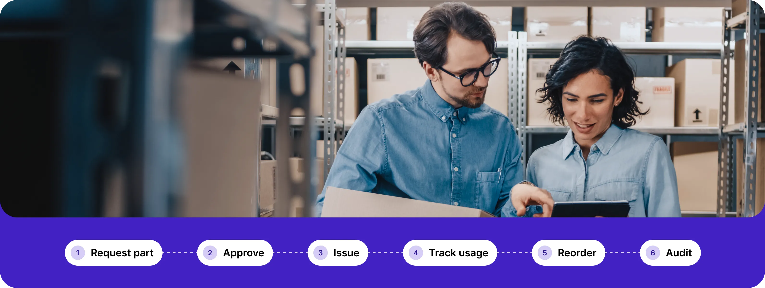 Field Service Management software dashboard showing real-time job status, technician locations, and optimized task scheduling.