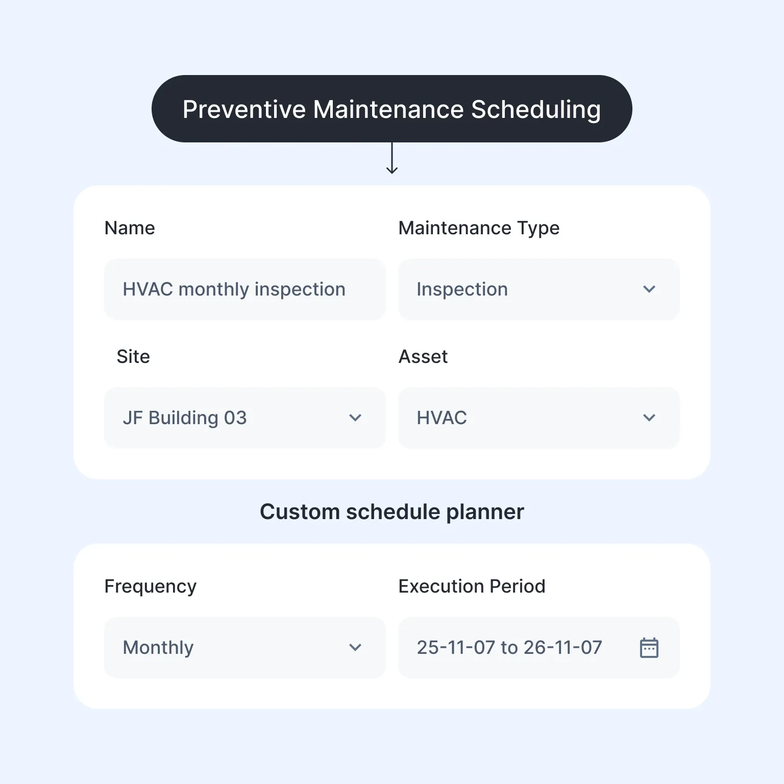 preventive-maintenance-management-system
