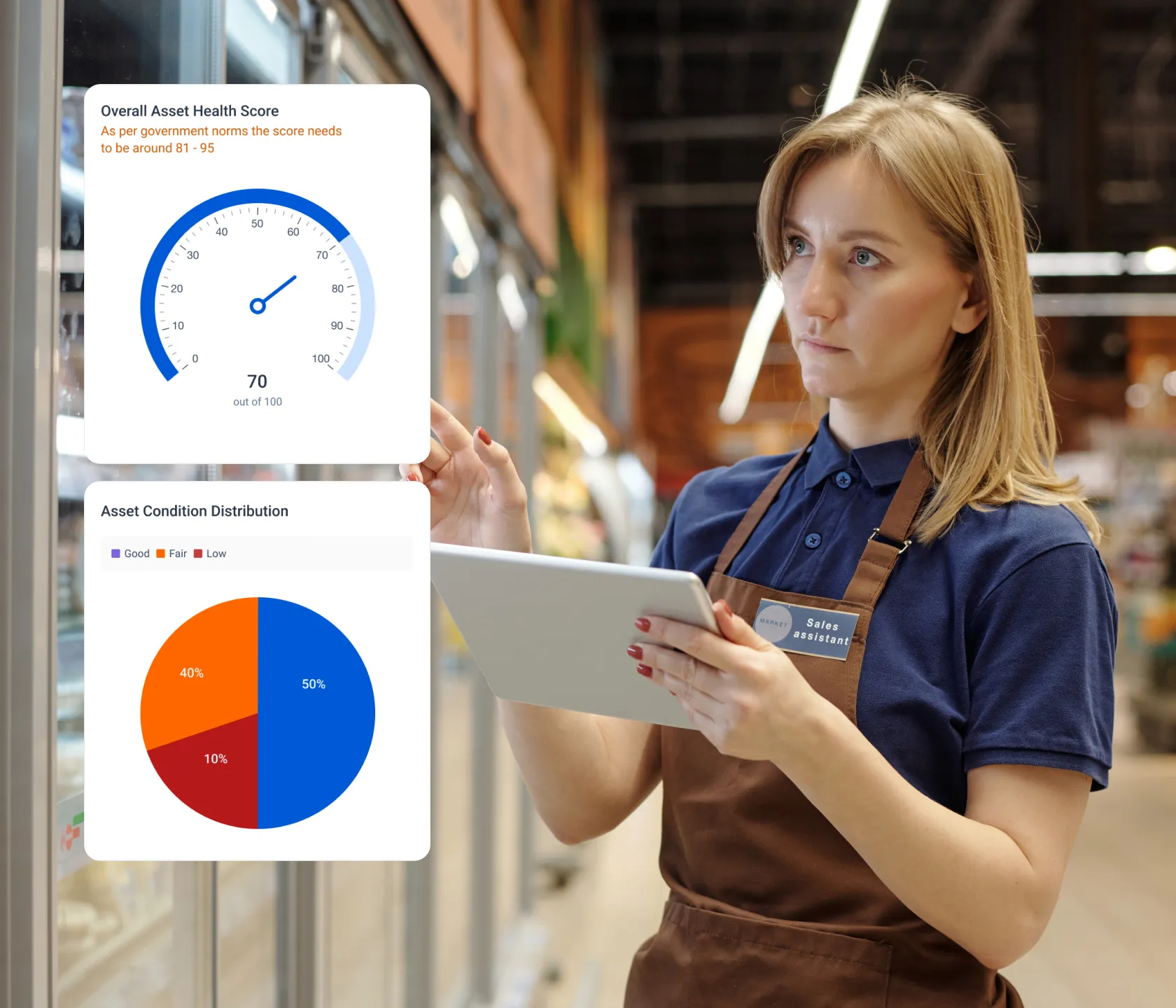 epa-compliant-leak-detection-for-retail-refrigeration