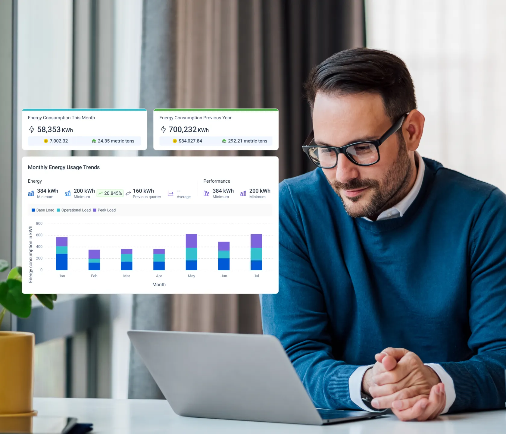 energy-and-utility-insights-dashboard-for-retailers