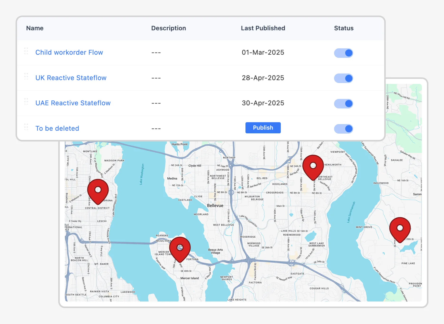 System-Wide Scalability