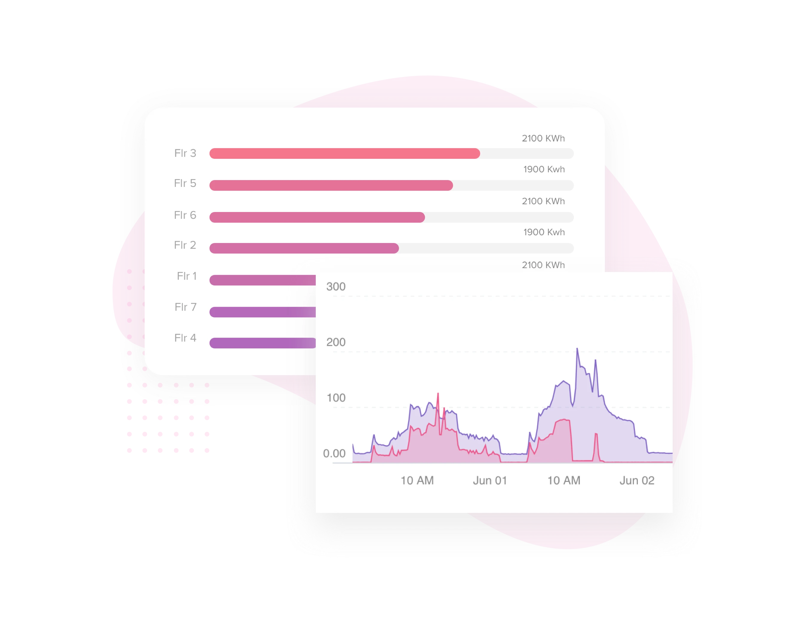 Put every key performance within reach 