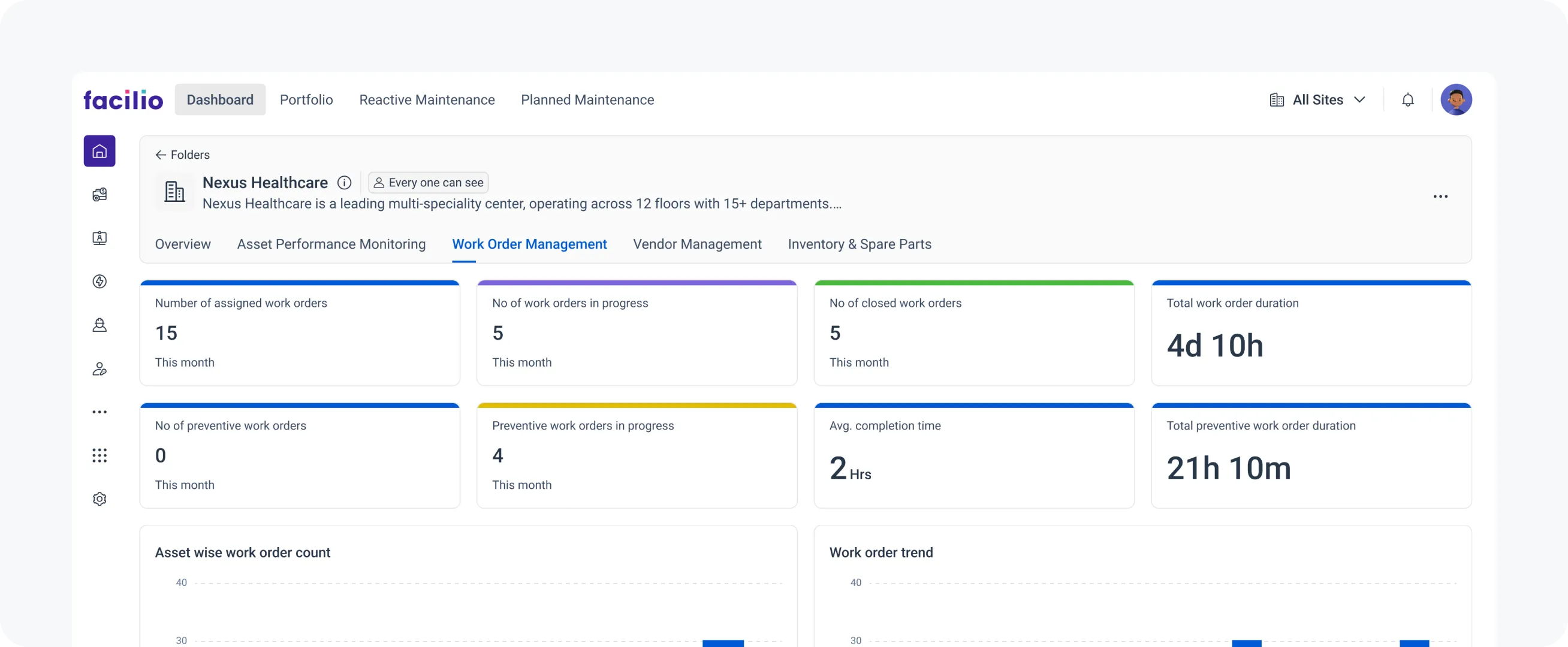 Work order management